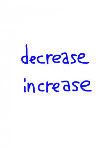 decrease/increase 似た英単語/似ている英単語　画像