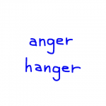 anger/hanger 似た英単語/似ている英単語　画像