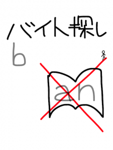 ban/bun/van 似た単語/似ている英単語　画像