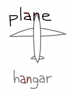 plain/plane 似た単語/似ている英単語　画像