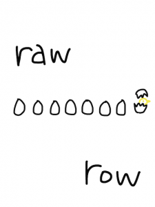 law/low/raw/row 似た単語/似ている英単語　画像