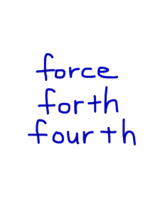 force/forth/fourth 似た英単語/似ている英単語　画像