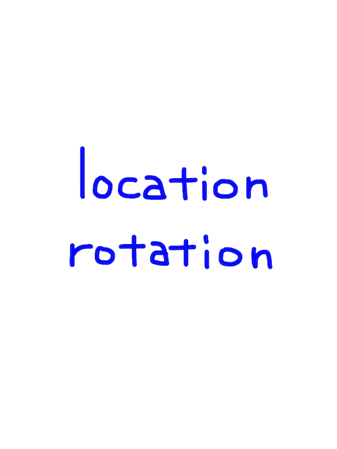 location/rotation 似た英単語/似ている英単語　画像
