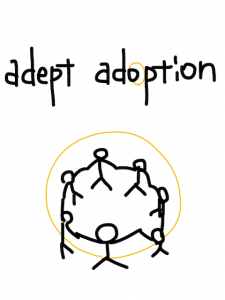 adapt/adept/adopt 似た単語/似ている英単語　画像