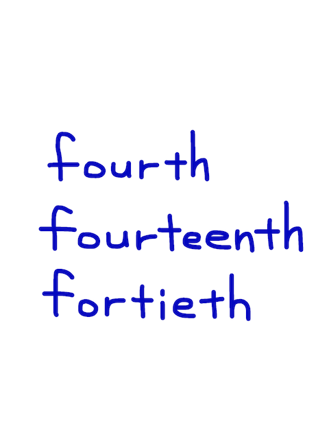 fourth/fourteenth/fortieth 似た英単語/似ている英単語　画像