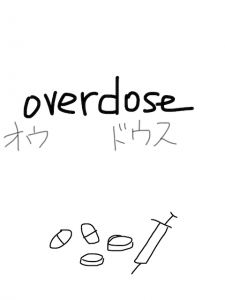 dose/doze 似た単語/似ている英単語　画像