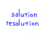 solution/resolution 似た単語/似ている英単語　画像