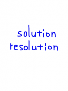 solution/resolution 似た単語/似ている英単語　画像