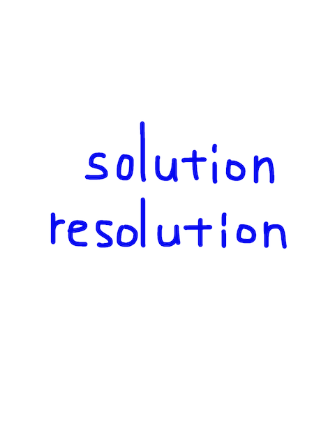 solution/resolution 似た単語/似ている英単語　画像