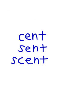 cent/sent/scent 似た単語/似ている英単語　画像