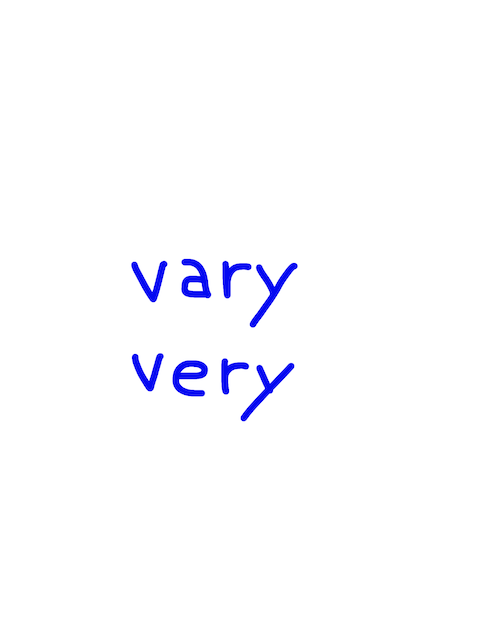 vary/very 似た英単語/似ている英単語　画像