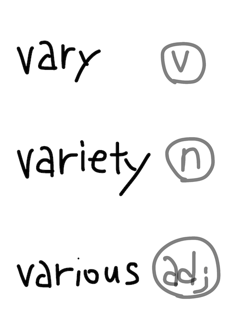 vary-variety-various-nitatango