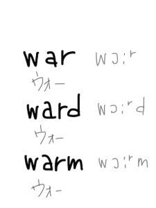 warm/worm 似た英単語/似ている英単語　画像