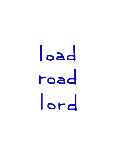 load/road/lord 似た英単語/似ている英単語　画像