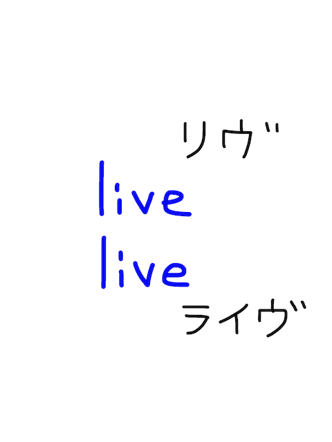 live/live 似た単語/似ている英単語　画像