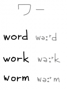 walk/work 似た英単語/似ている英単語　画像