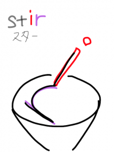 stir/star 似た単語/似ている英単語　画像