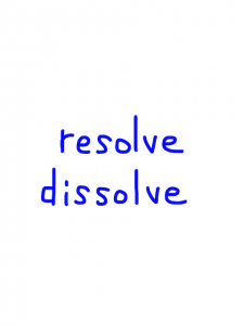 resolve/dissolve   似た英単語/似ている英単語　画像