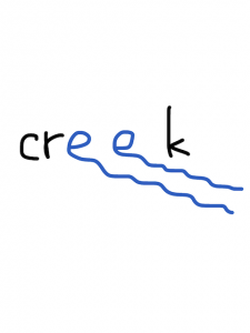 creak/creek 似た英単語/似ている英単語　画像