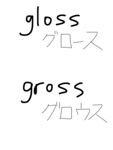 gloss/gross 似た単語/似ている英単語　画像