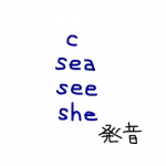 c/sea/see/she 似た単語/似ている英単語c/sea/see/she 似た単語/似ている英単語　画像