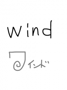 wind/wind 似た英単語/似ている英単語　画像