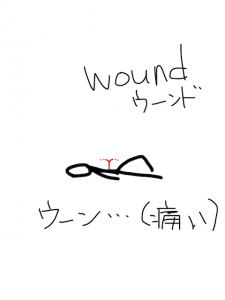 wound/wound 似た英単語/似ている英単語　画像