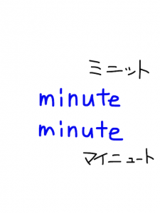 minute/minute   似た英単語/似ている英単語　画像
