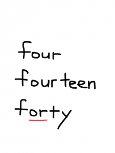four/fourteen/forty 似た英単語/似ている英単語　画像