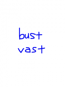 bust/vast 似た英単語/似ている英単語　画像