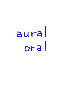 aural/oral 似た単語/似ている英単語　画像