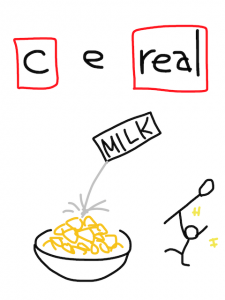 cereal/serial 似た単語/似ている英単語　画像