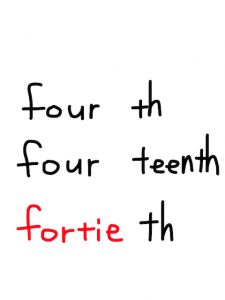 fourth/fourteenth/fortieth 似た英単語/似ている英単語　画像