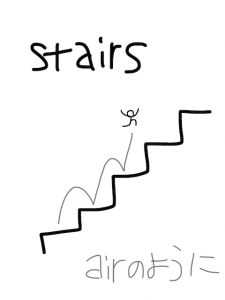 stir/stair/stare 似た単語/似ている英単語　画像