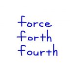 force/forth/fourth 似た英単語/似ている英単語　画像