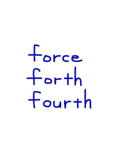 force/forth/fourth 似た英単語/似ている英単語　画像