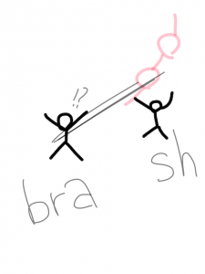 blush/brash/brush 似た単語/似ている英単語　画像