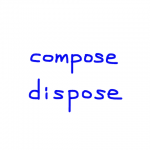 compose/dispose 似た英単語/似ている英単語　画像