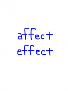 affect/effect 似た単語/似ている英単語　画像