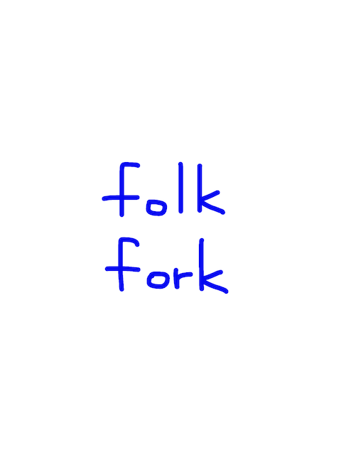 folk/fork 似た英単語/似ている英単語　画像