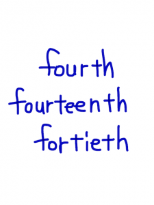 fourth/fourteenth/fortieth 似た英単語/似ている英単語　画像