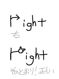 light/right 似た英単語/似ている英単語　画像