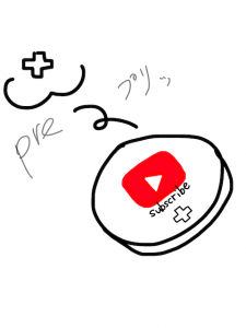 prescribe/subscribe 似た英単語/似ている英単語　画像