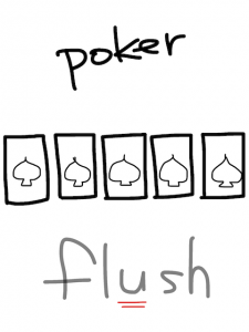 flash/flush 似た英単語/似ている英単語　画像