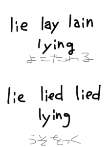 lie/lie　似た英単語/似ている英単語　画像