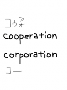 cooperation/corporation 似た英単語/似ている英単語　画像