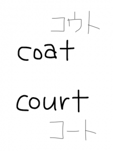 coat/court   似た英単語/似ている英単語　画像