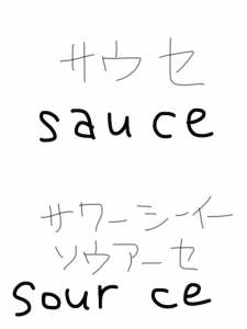 sauce/source　似た英単語/似ている英単語　画像