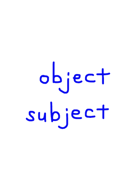 object/subject 似た英単語/似ている英単語　画像