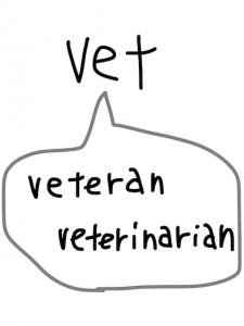 veteran/veterinarian　似た英単語/似ている英単語　画像